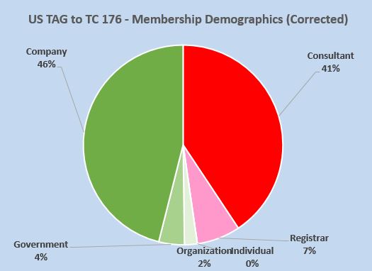 tagroster2016