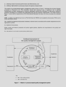 ISO 9001 2008 ISO 9001 2008