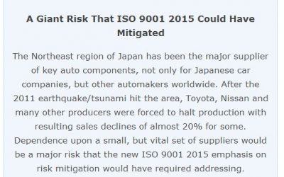 9000 Store Makes Biggest Bullsh*t Claim Regarding Risk, Ever