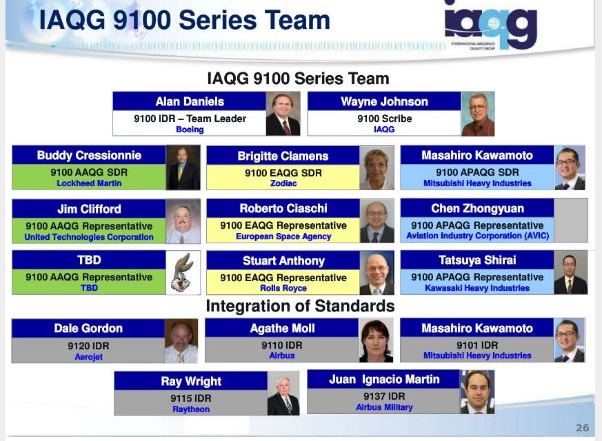 AAQG May Have Lied in its Rejection of Oxebridge VP Membership [UPDATED]