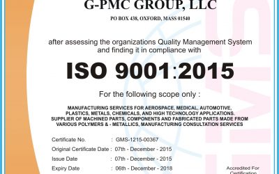 Certificate Mill Operator Bought ISO 9001 Certificate from Another Certificate Mill Operator