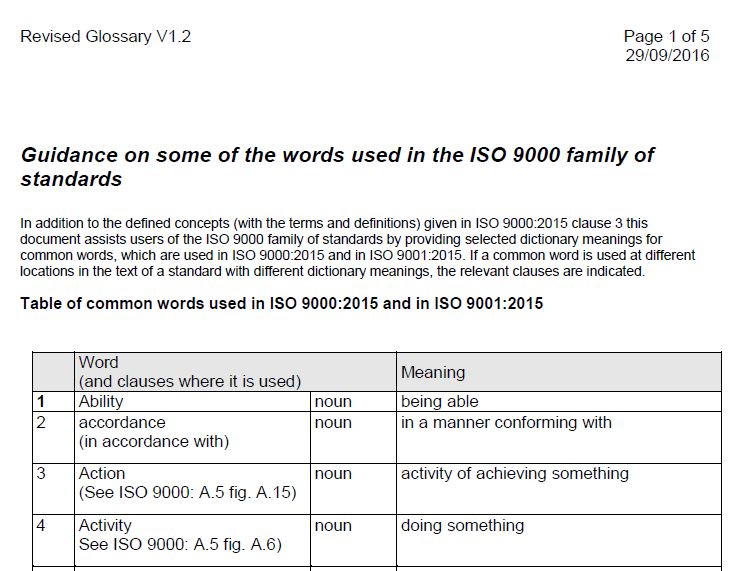 glossary
