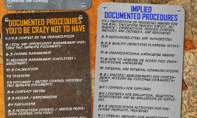 Infographic: Required, Implied and Recommended Documented Procedures for ISO 9001:2015