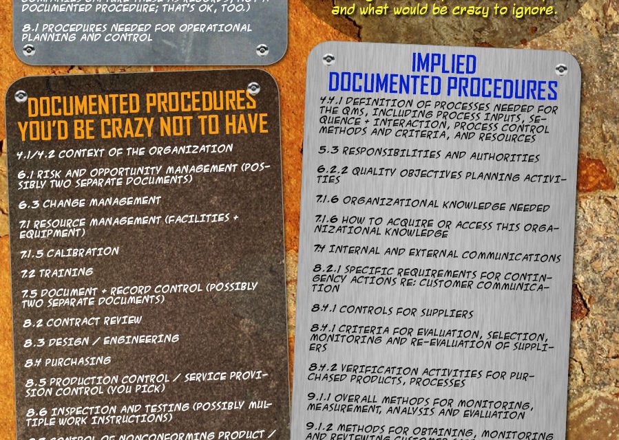 Infographic: Required, Implied and Recommended Documented Procedures for ISO 9001:2015