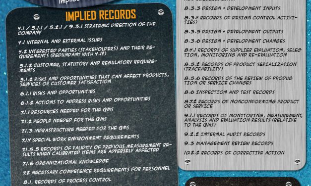 Infographic: Required and Implied Records in ISO 9001:2015