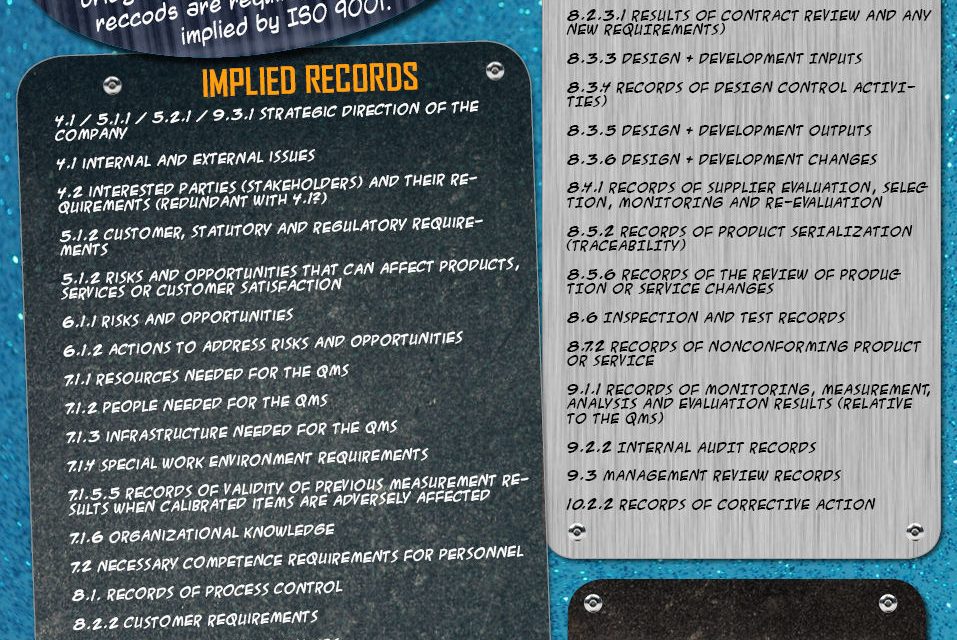 Infographic: Required and Implied Records in ISO 9001:2015