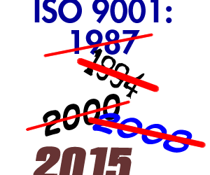 How ISO 9001’s Scope Has Changed Over Time