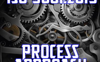 Implementing the ISO 9001:2015 “Process Approach”