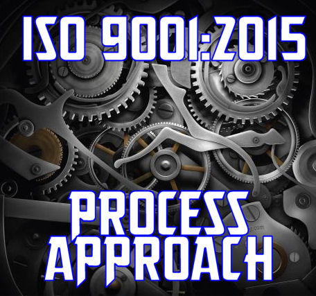 As9100 Process Flow Chart