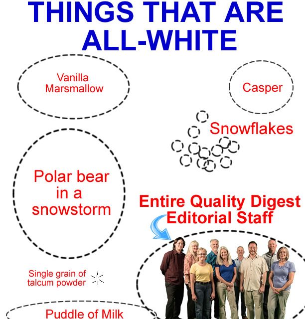 Looking Back at Some of Oxebridge’s Humor Graphics – Part II