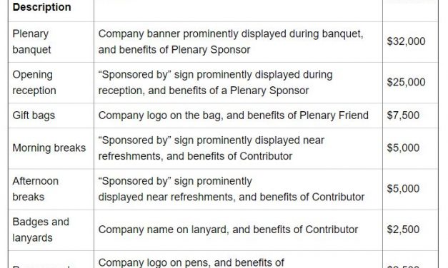 ASQ Did Not Report 2010 Fundraising on Official Tax Filings
