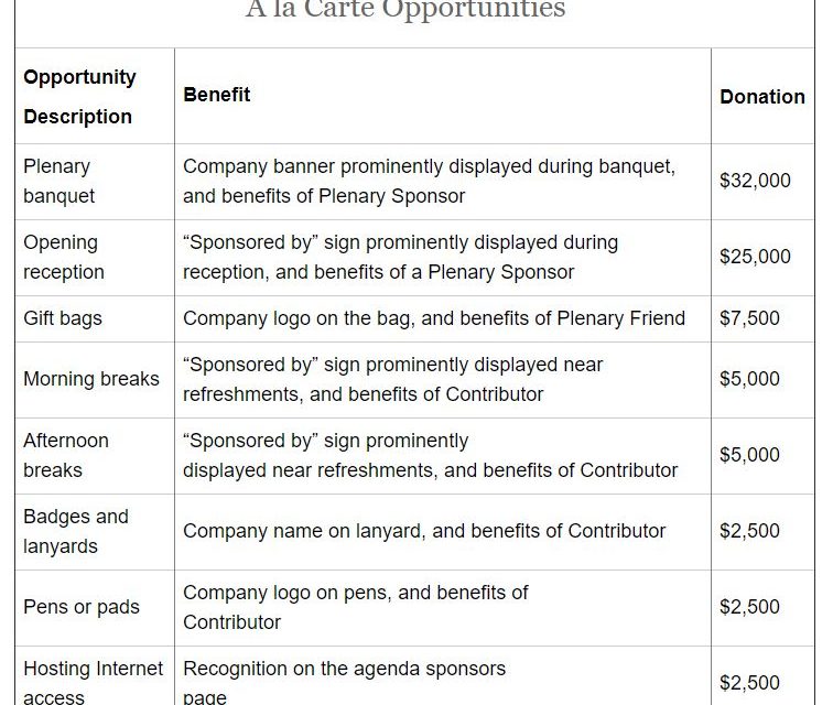 ASQ Did Not Report 2010 Fundraising on Official Tax Filings