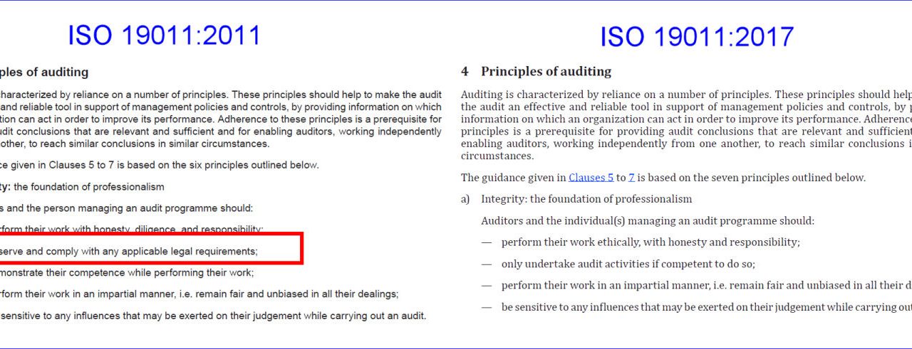 New ISO 19011 Standard Strips Requirement Directing Auditors to Comply with Laws
