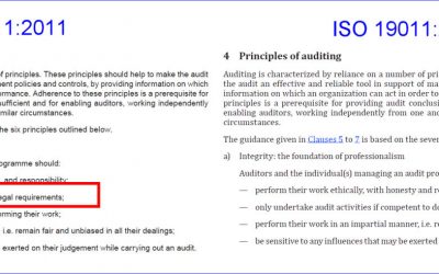 New ISO 19011 Standard Strips Requirement Directing Auditors to Comply with Laws