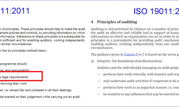 New ISO 19011 Standard Strips Requirement Directing Auditors to Comply with Laws