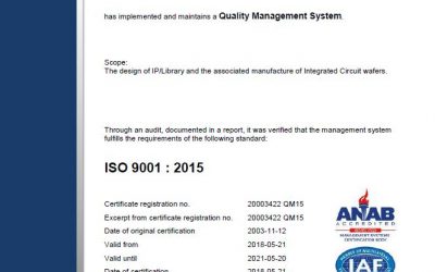 Chinese Company Indicted by US DOJ Holds ISO 9001 Certs from DQS