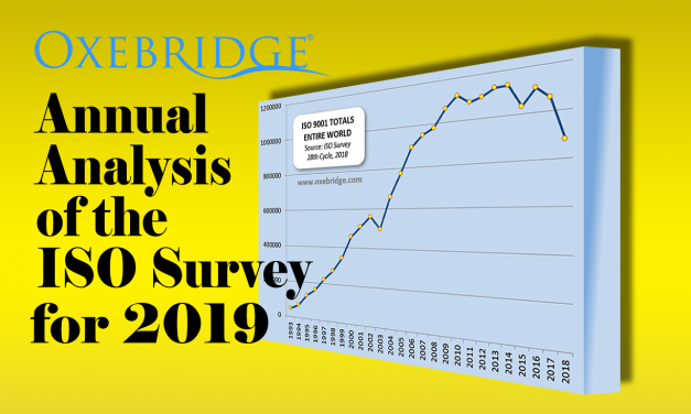 ISO Survey 2018 Analysis: Facing 20% Loss of ISO 9001 Certs Worldwide, ISO Dismantles Data Trending