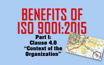Benefits of ISO 9001, Part 1: Clause 4 on Context of the Organization
