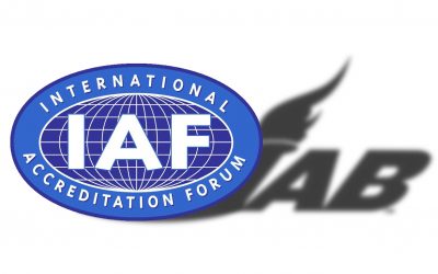 Official Tax Filings Show ANAB Still Holds Operational Control of IAF
