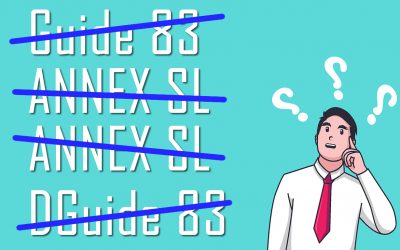 Internal ISO Memos Raise More Questions About “Annex SL” Mandate