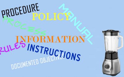 Parsing ISO 17021-1’s Melange of Procedure Callouts
