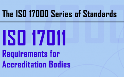 ISO 17000 Series: ISO 17011 for Accreditation Bodies