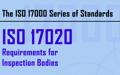 ISO 17000 Series: ISO 17020 for Inspection Bodies