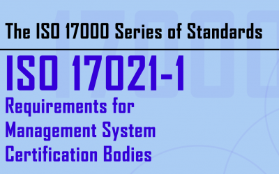 ISO 17000 Series: ISO 17021-1 for Management System Certification Bodies