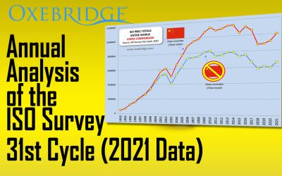 ISO Survey 2021 Analysis: China, UKAS Corrupt the Data