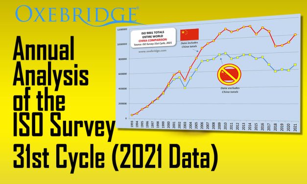 ISO Survey 2021 Analysis: China, UKAS Corrupt the Data