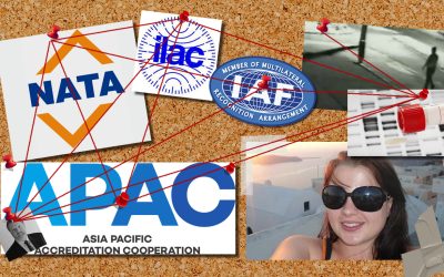 Australian Murder Probe Reveals Lax Oversight, Cronyism by NATA, APAC