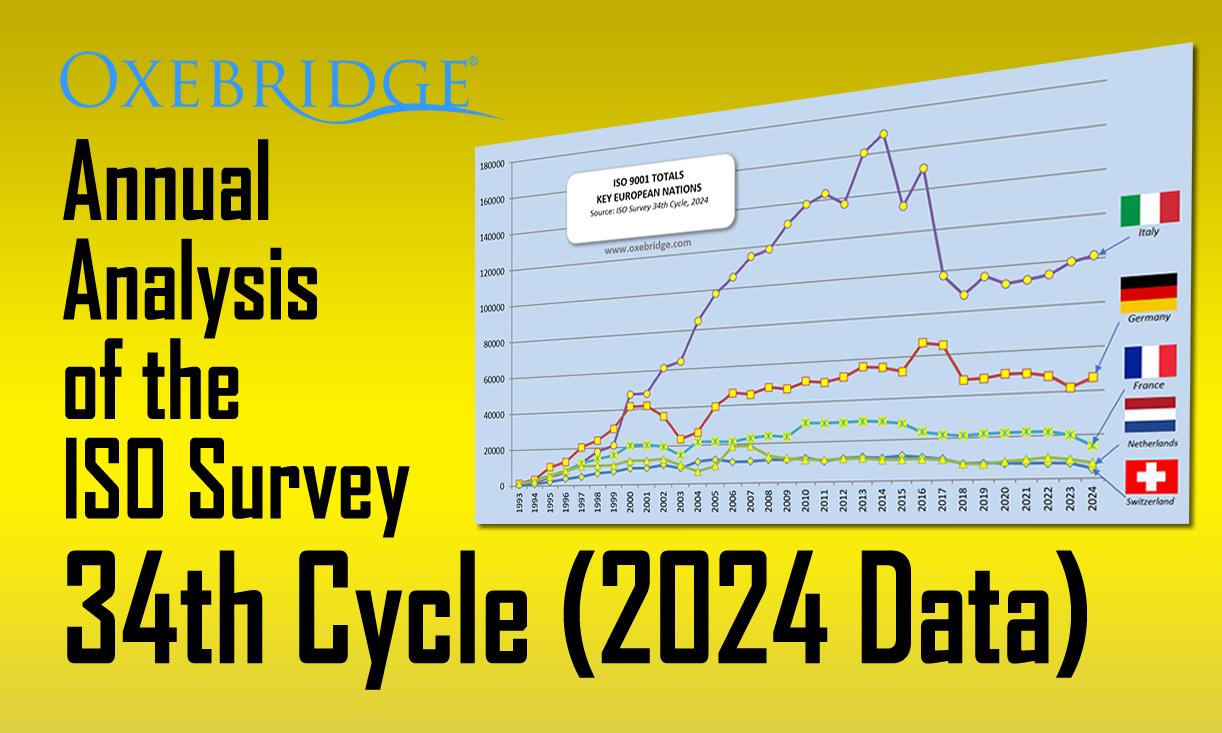 ISO Survey 2024 Analysis: IAF Takes Over Survey Data