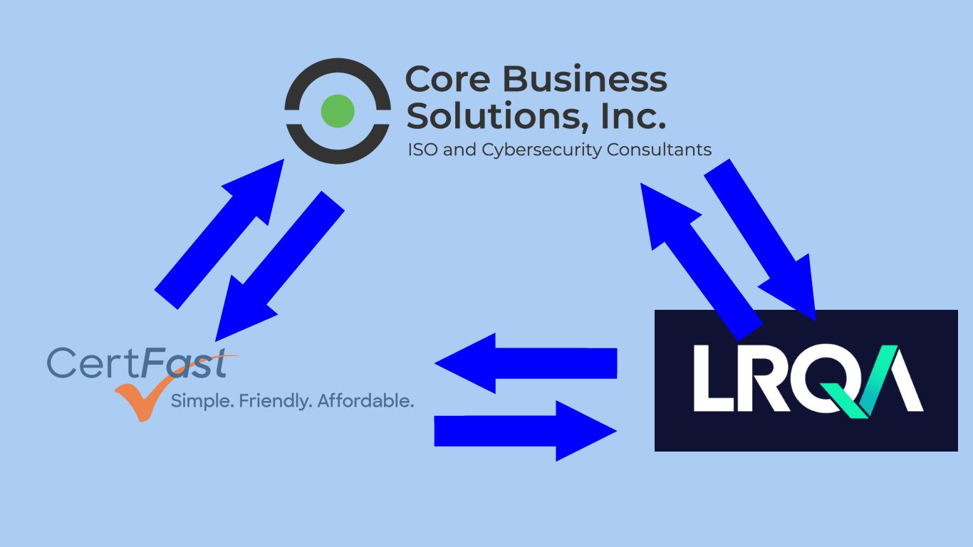 Core Business Solutions Scandals Keep On Coming