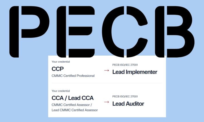 FREE Transition Training for CMMC Assessors to ISO 27001 Lead Auditor